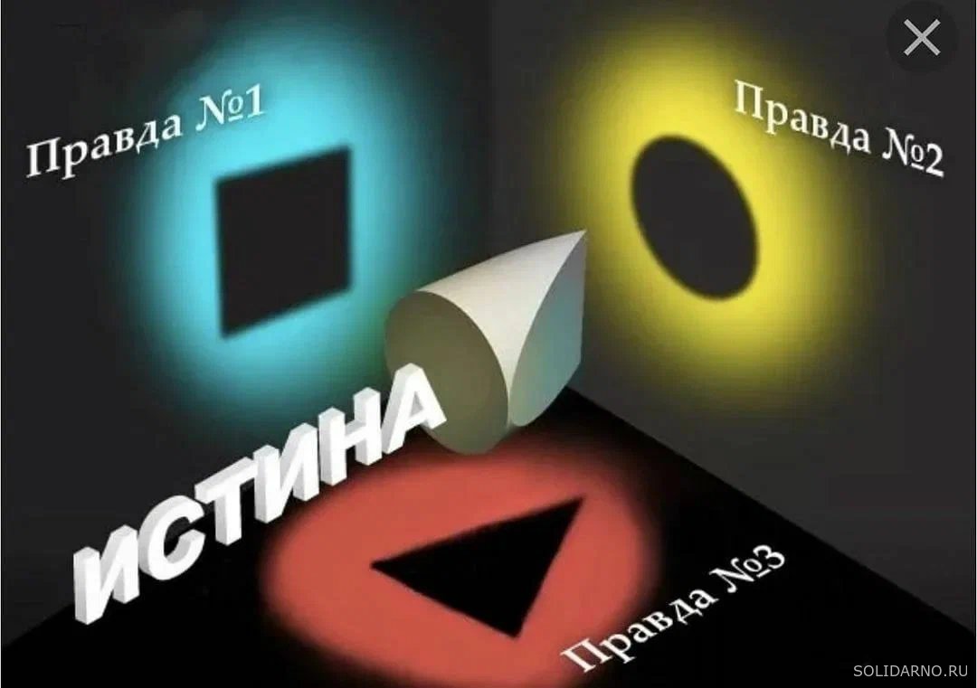 Система Чартаева как основа нового Проекта